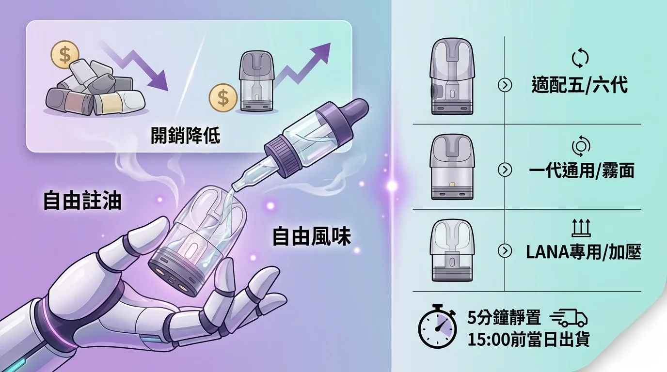 LANA空煙彈全透明殼體設計-清楚辨識油量防止乾燒